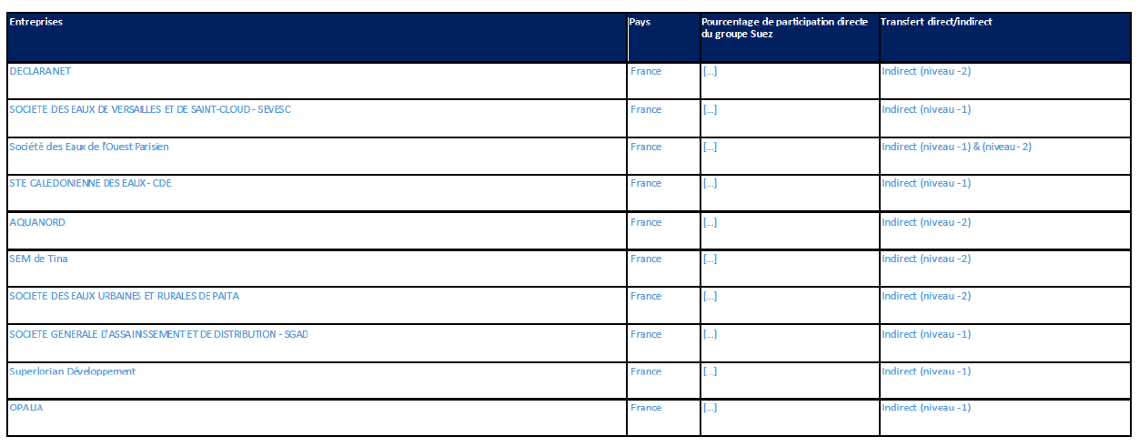 Tableau bleu Annexes3_9.png