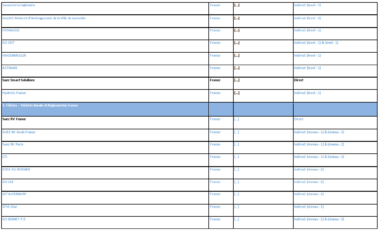 Tableau bleu Annexes3_12.png