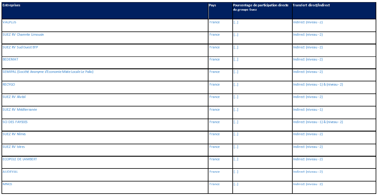 Tableau bleu Annexes3_19.png