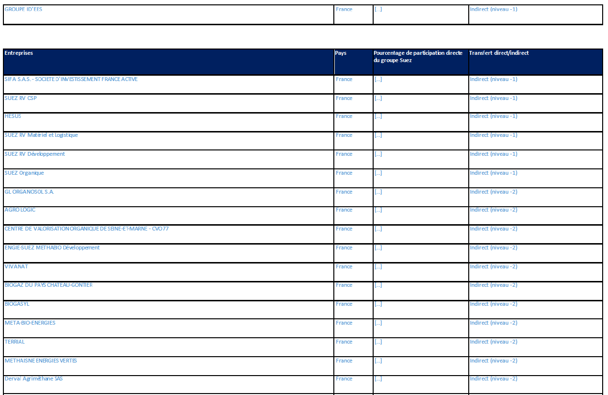 Tableau bleu Annexes3_28.png