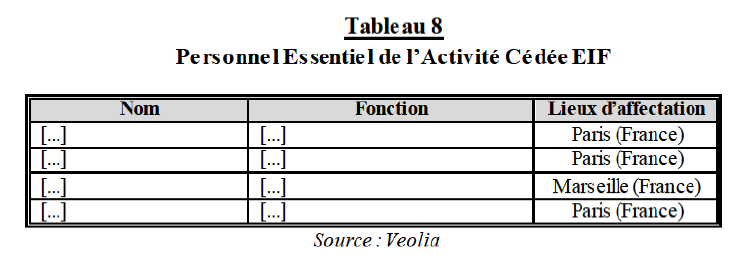 Table8 Annexes.png