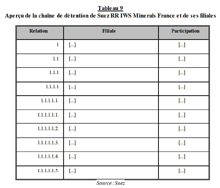 Table9 Annexes.png