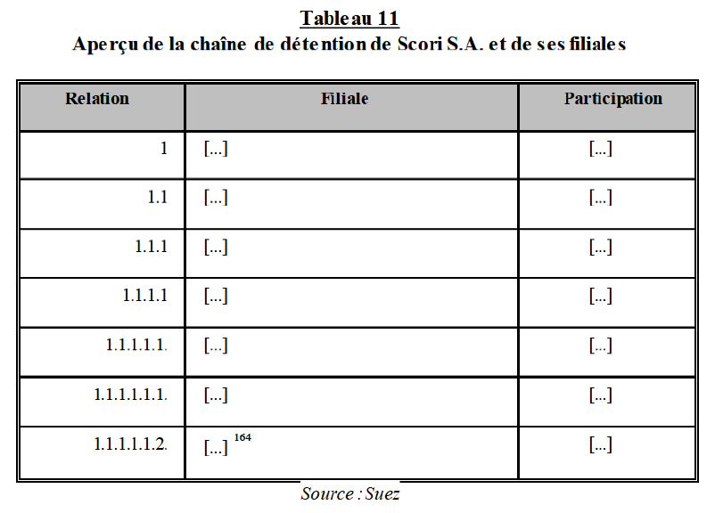 Table11 Annexes.png