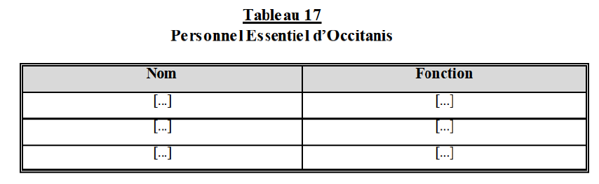 Table17 Annexes.png