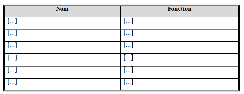 Table Personnel Essentiel 2.png