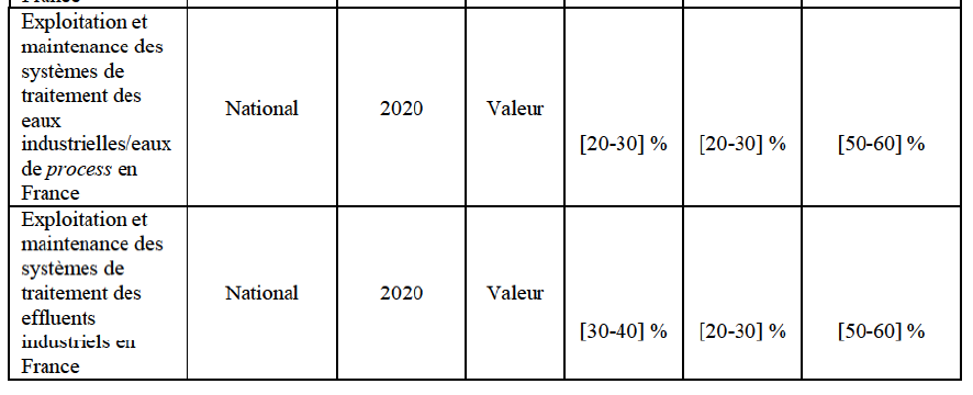 Table1 suite.png