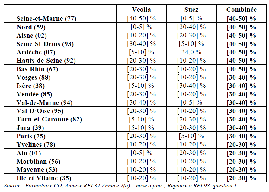 Table13 suite2.png