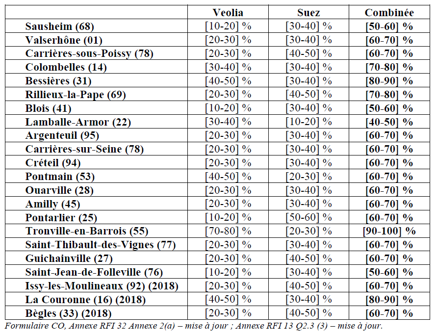 Table14 suite1.png