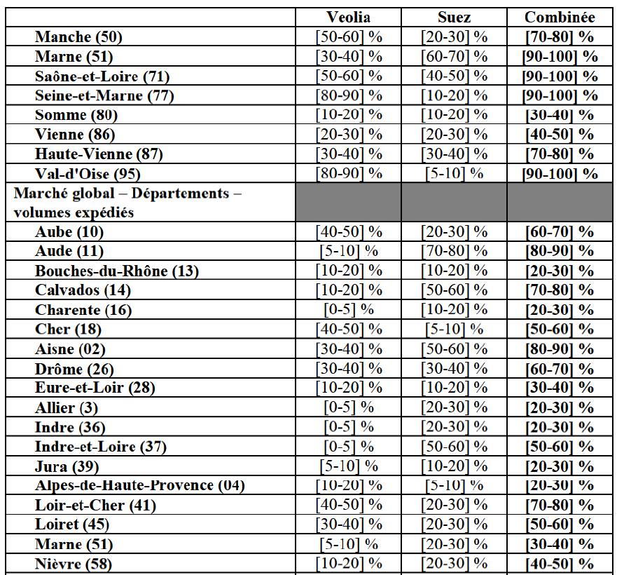 Table15 suite1.png