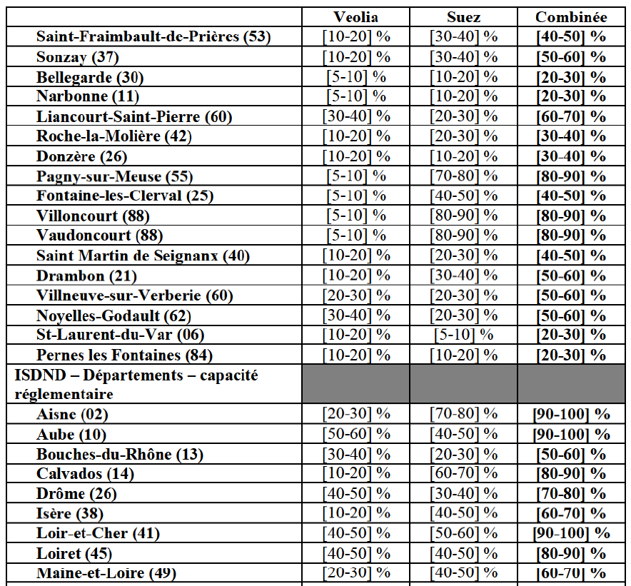 Table15 suite5.png