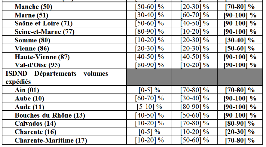 Table15 suite6.png