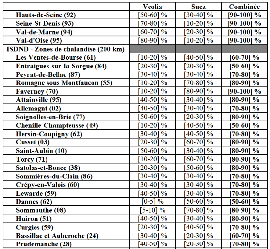 Table15 suite9.png