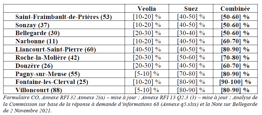 Table15 suite11.png