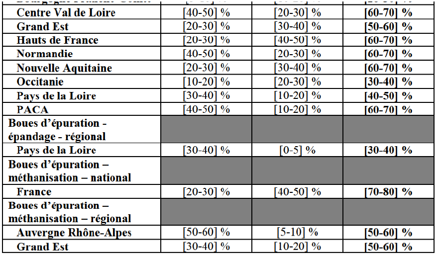 Table16 suite4.png