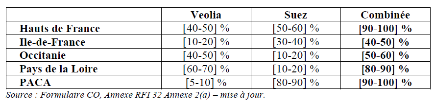 Table16 suite5.png