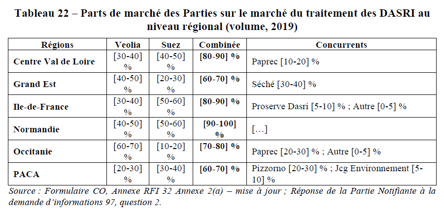 Table22.png