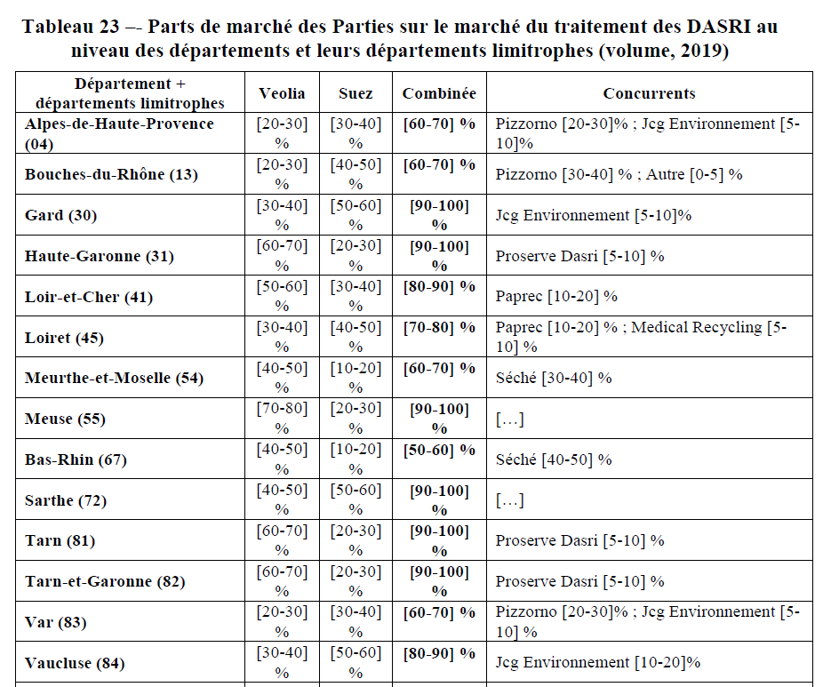 Table23.png