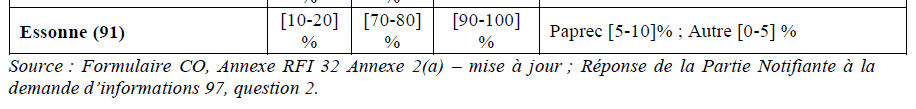 Table23 suite1.png