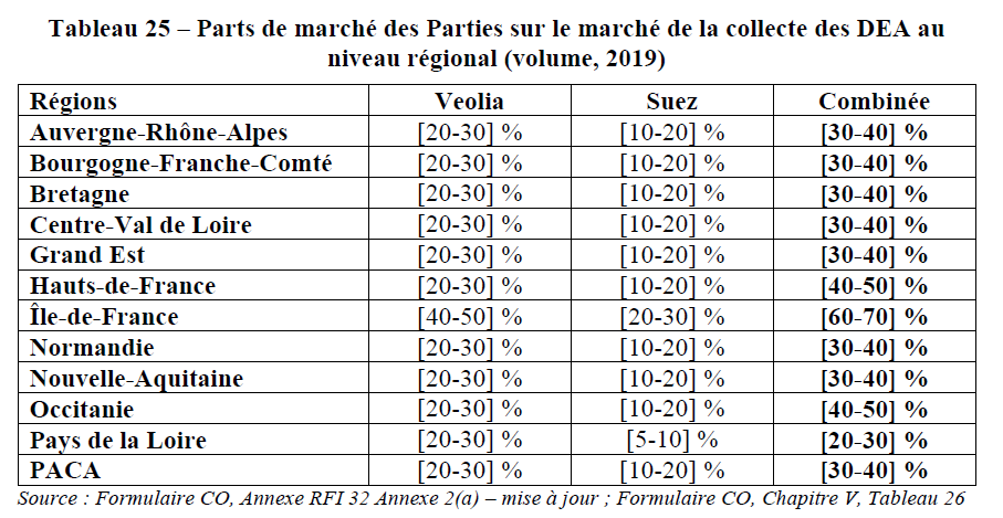 Table25.png