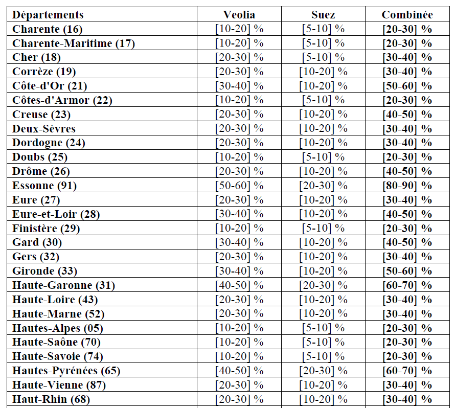 Table26 suite1.png