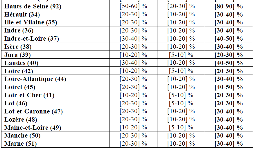 Table26 suite2.png