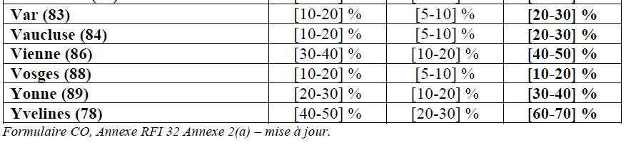 Table26 suite4.png