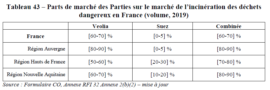 Table43.png