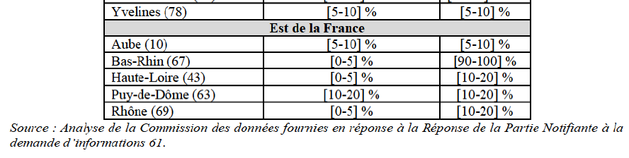 Table47 suite1.png