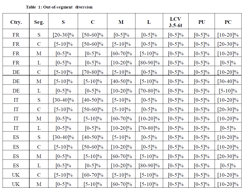 Table1 Annex.png