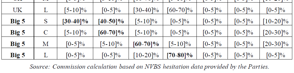 Table1 Annex suite.png