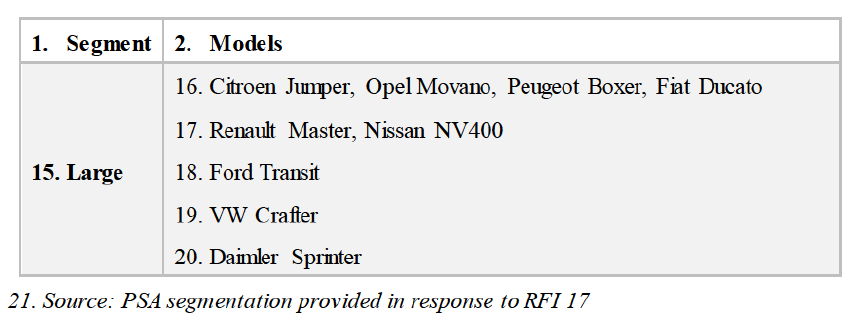 Table2 Annex suite.png