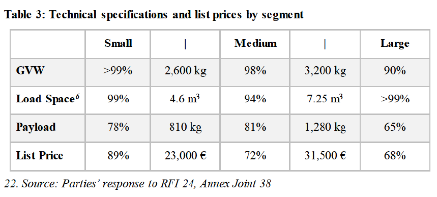 Table3 Annex.png