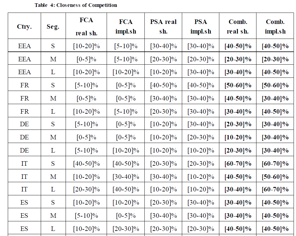 Table4 Annex.png