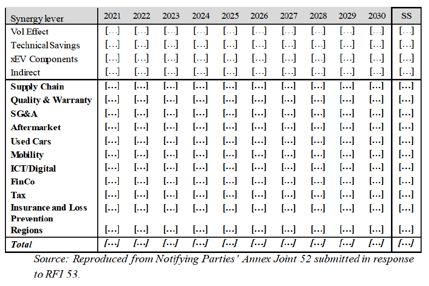 Table8 Annex suite1.png