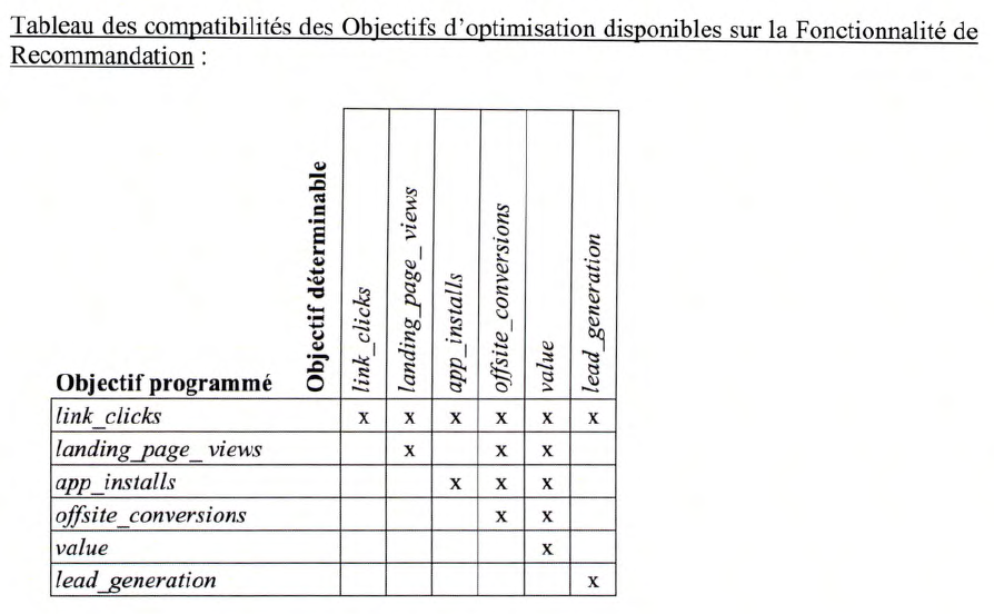 Table Annexes.png