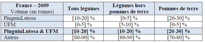 TABLE3.png