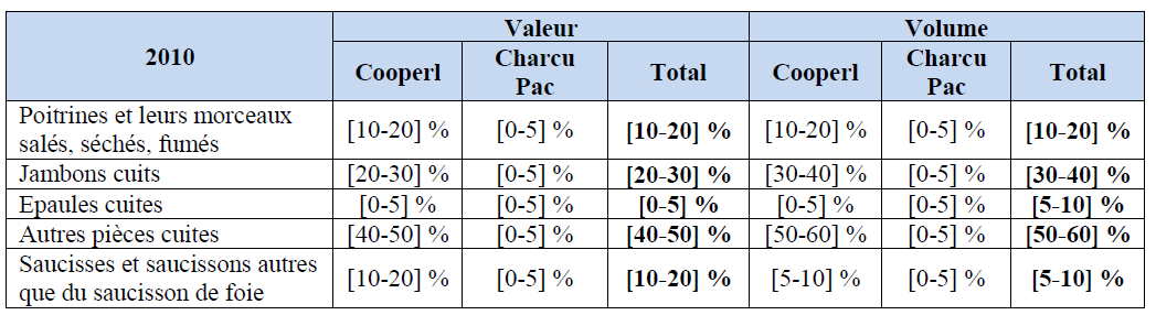 tableau 2.png