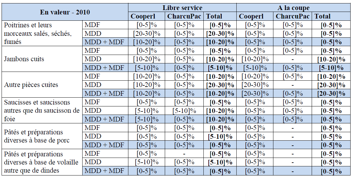 tableau 1.png