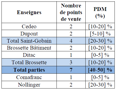 TABLE36.png