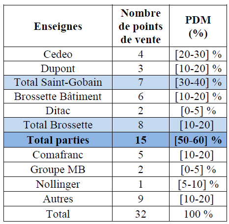 TABLE35.png