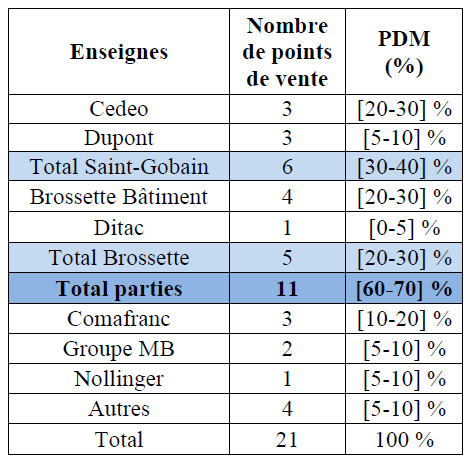 TABLE34.png