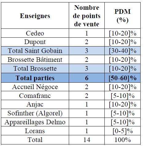 TABLE33.png