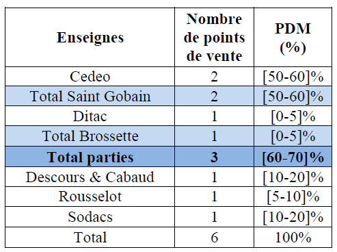 TABLE32.png