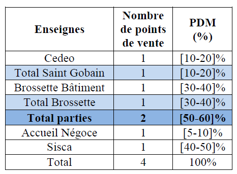 TABLE31.png