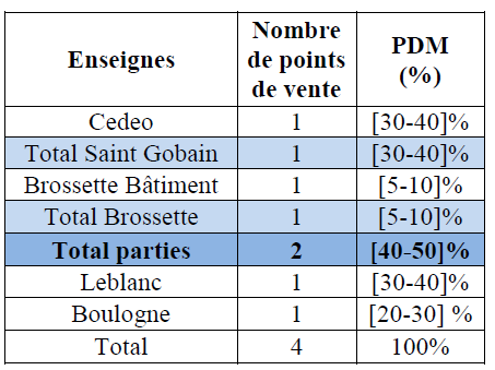 TABLE30.png