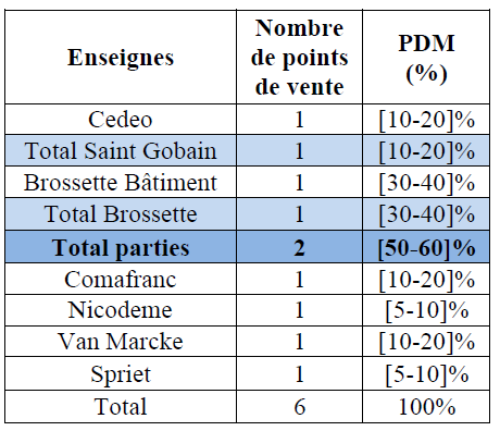 TABLE28.png