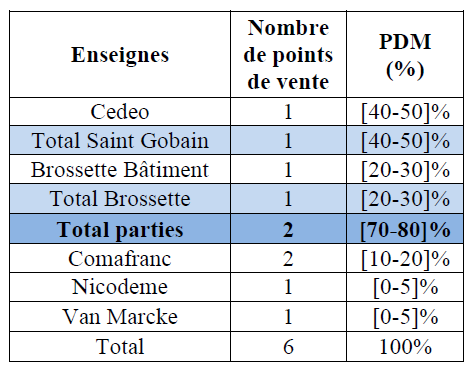 TABLE25.png