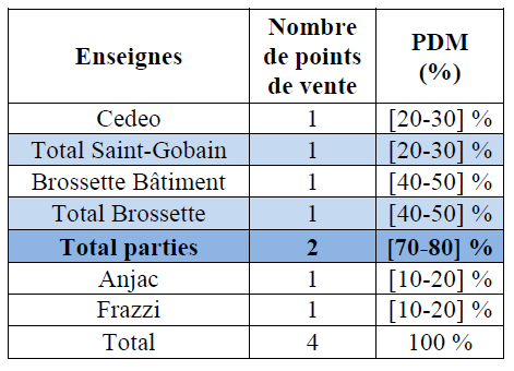 TABLE23.png