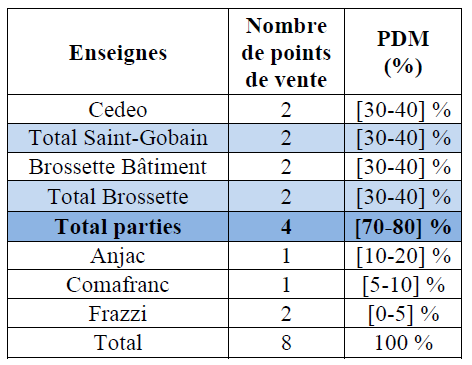 TABLE22.png