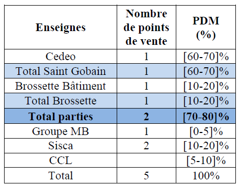 TABLE21.png